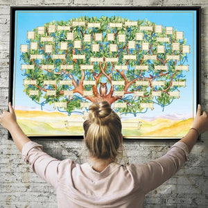 Stamtavle til slægtshistorie i kanvas