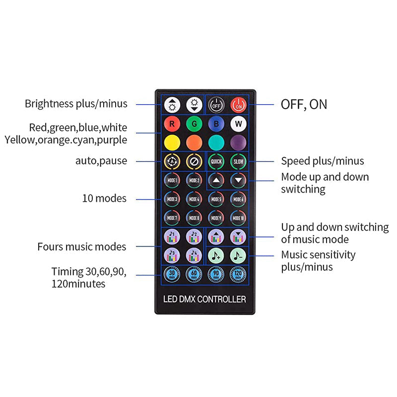 💡🌈Farverige fjernstyrede lys😎