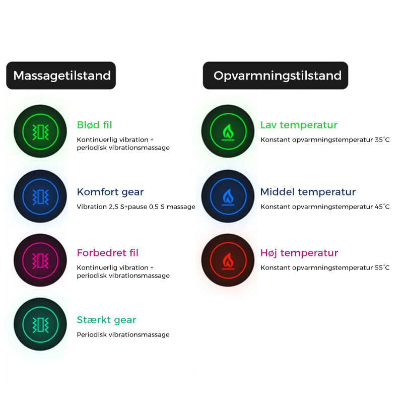 Elektrisk halstørklæde