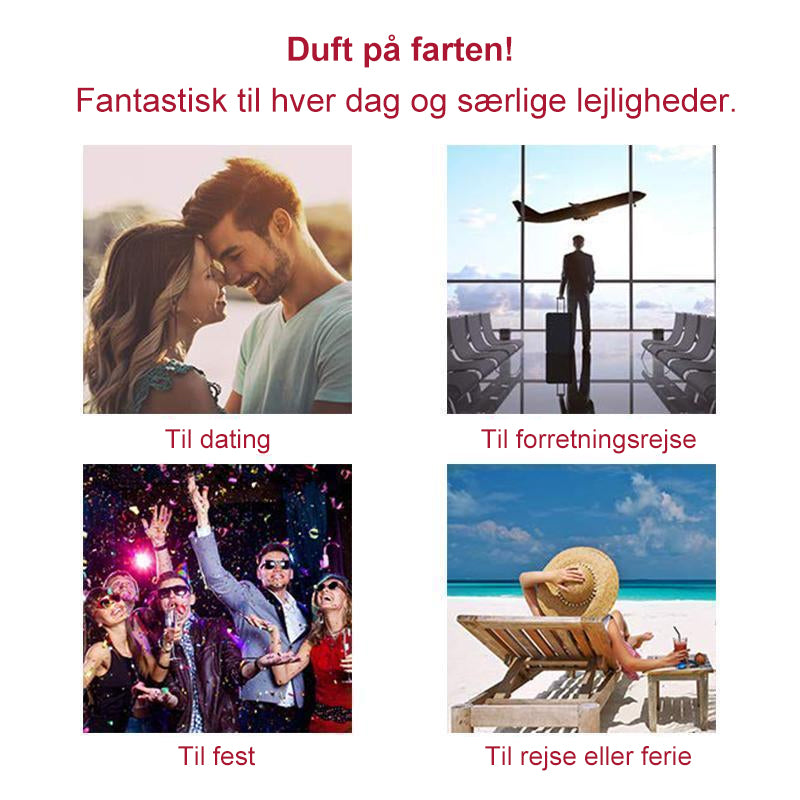 Genopfyldelig rejseparfumeforstøver