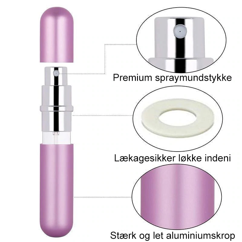 Genopfyldelig rejseparfumeforstøver