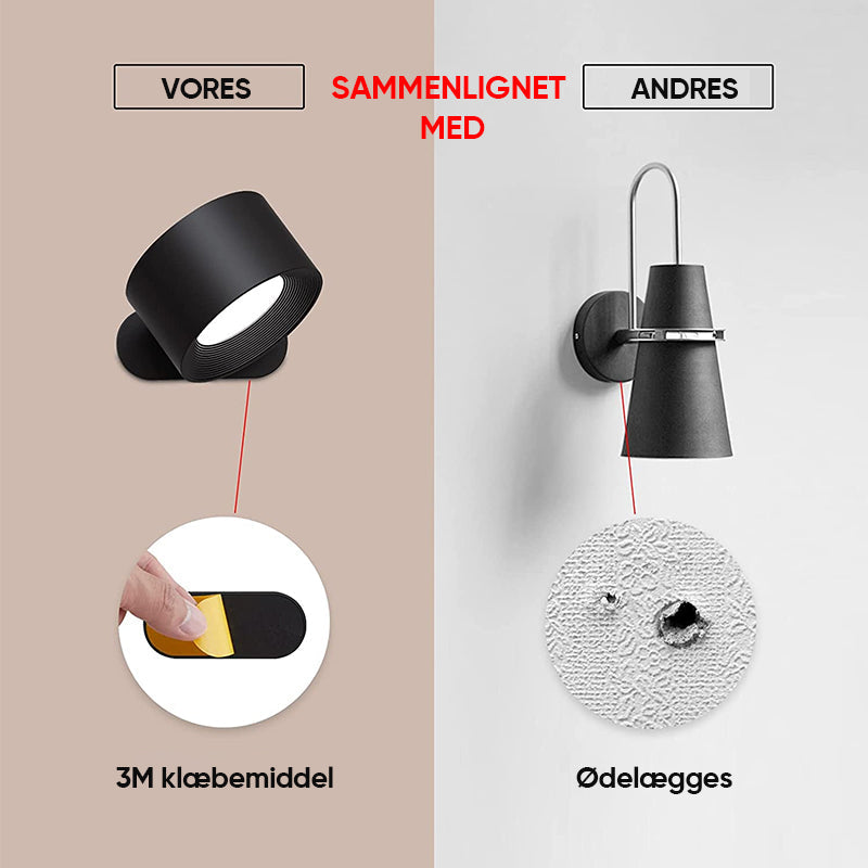 Magnetisk væglampe
