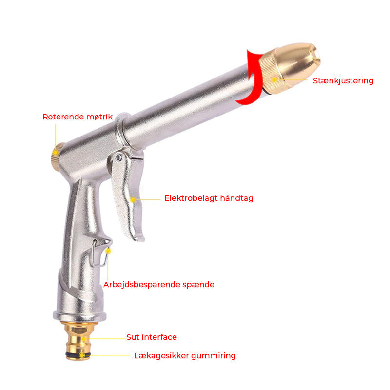 Multifunctional Car Wash Tool