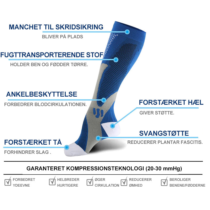 Sports kompressionsstrømper