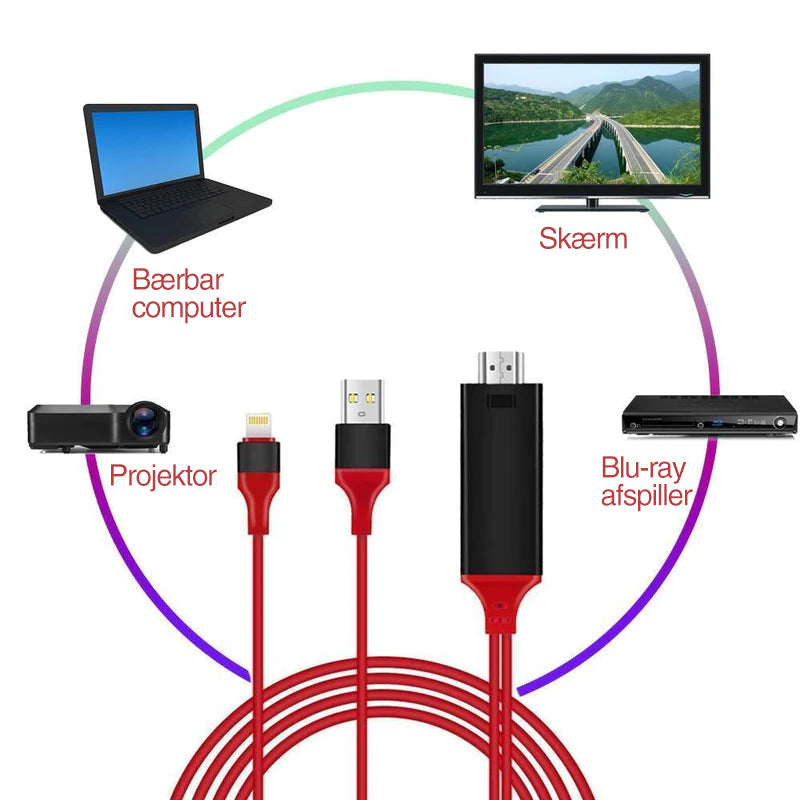 HDMI Monitor Adapter Cable for iPhone/Android To TV