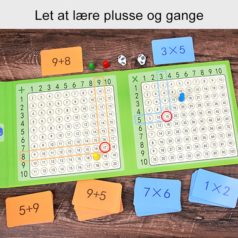 Plus Og Gangespil