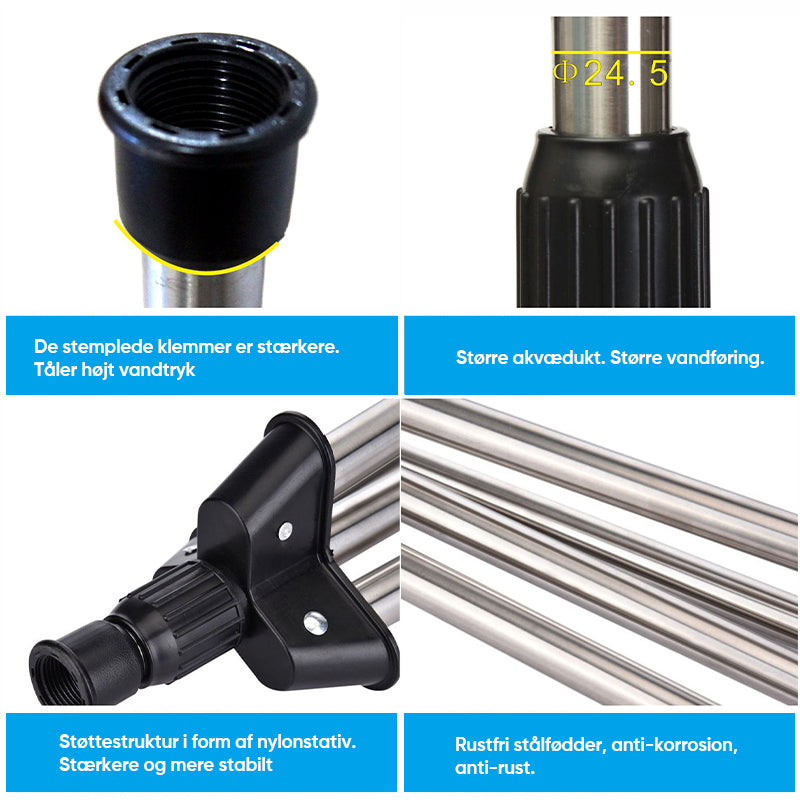 Roterende sprinklerstativ