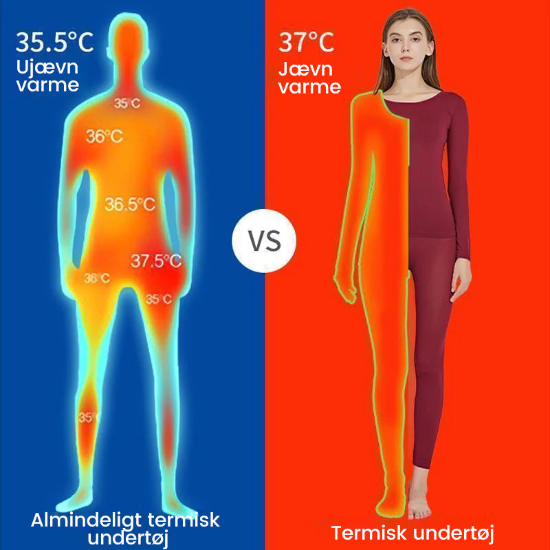 Seamless Elastic Thermal Inner Wear
