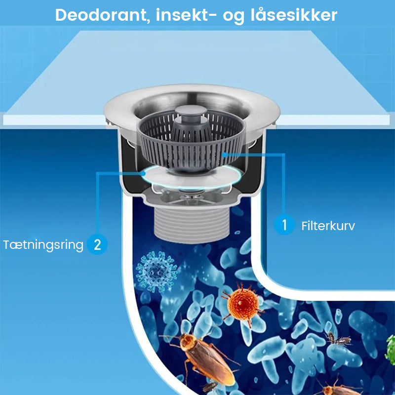 Anti-lugt køkkenvaskfilter