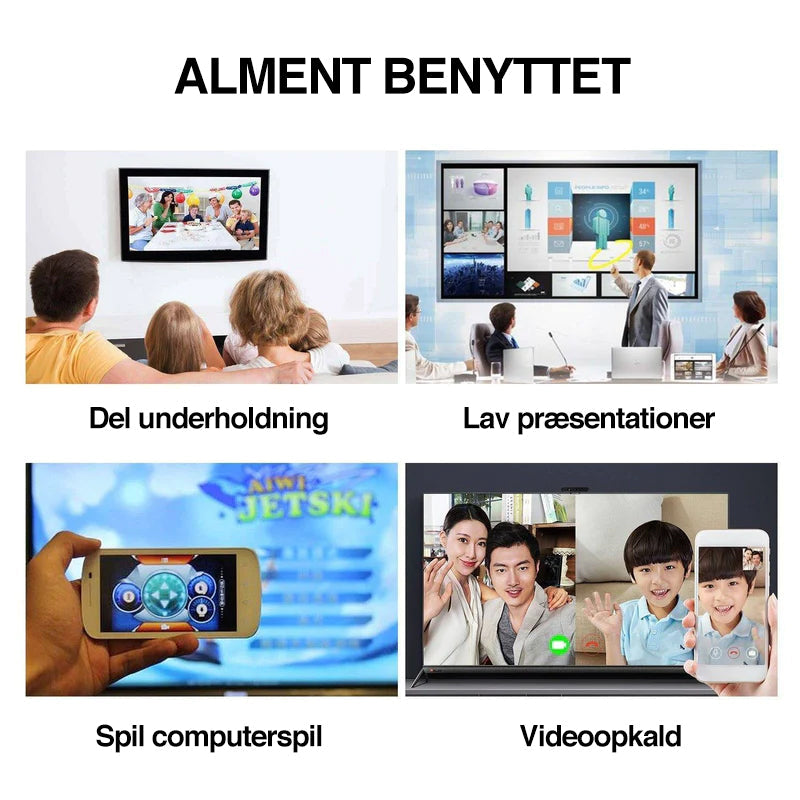 HDMI Monitor Adapter Cable for iPhone/Android To TV