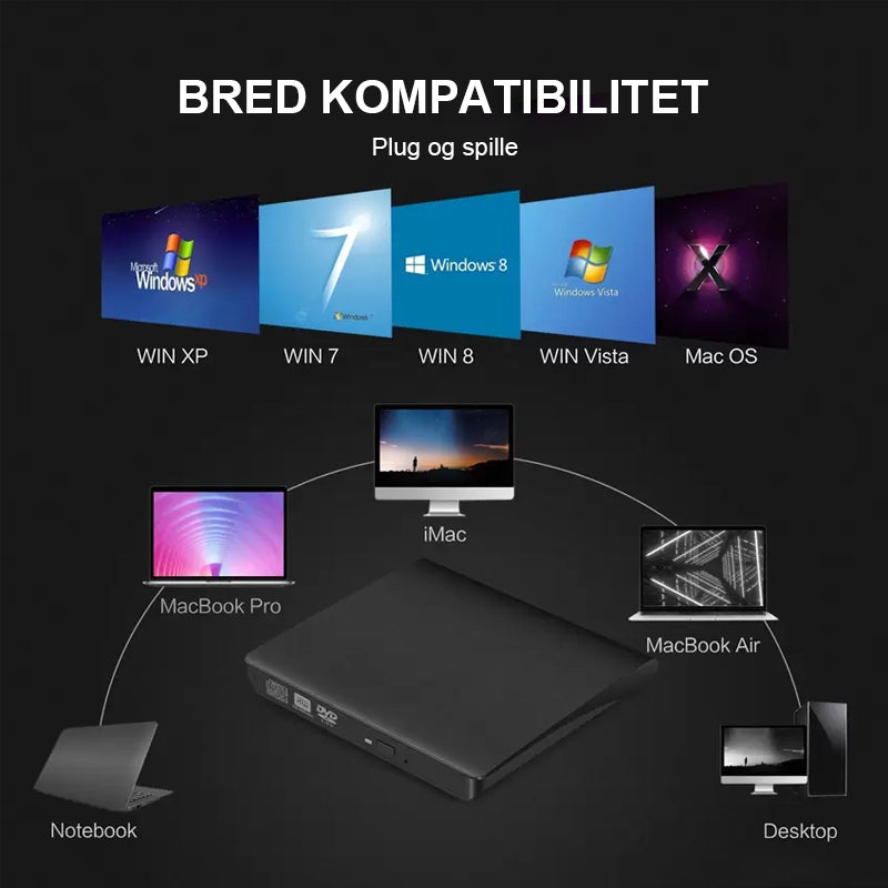 Eksternt USB-cd-drev