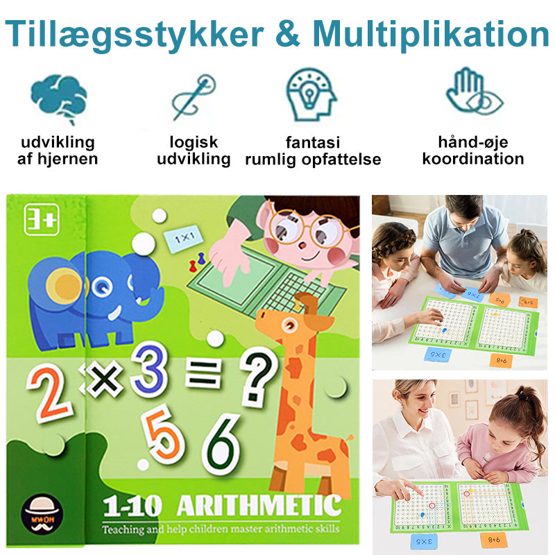 Plus Og Gangespil