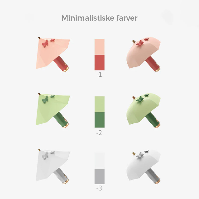 Mini paraplyformet natlampe med USB genopladeligt batteri