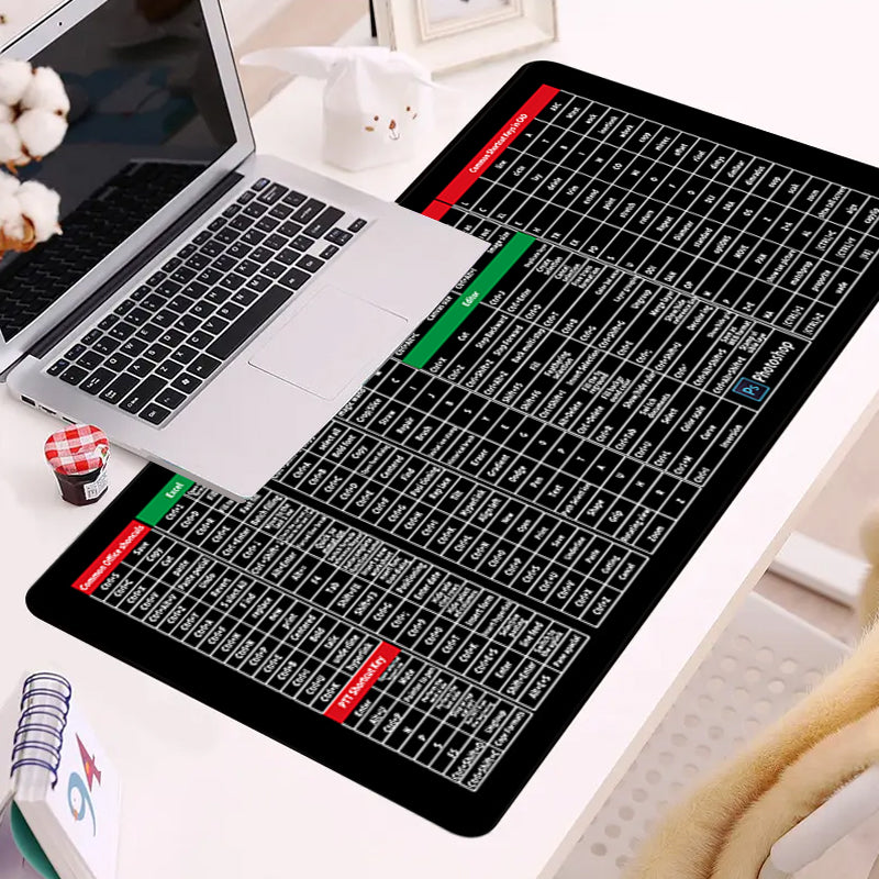 Skridsikker computermåtte